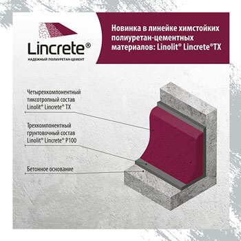 Обновление в линейке полиуретан-цементных материалов - плинтус Linolit® Lincrete® ТХ